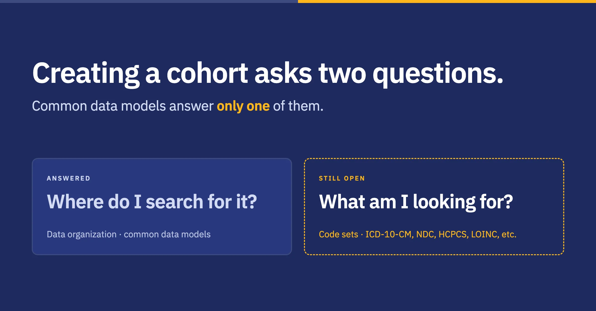 Creating a cohort asks two questions. Common data models answer only one of them.